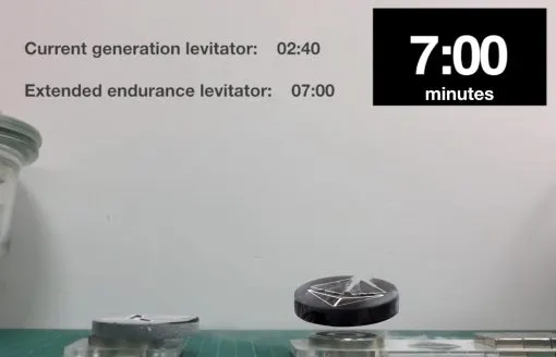 Quantum Extended Duration Levitators